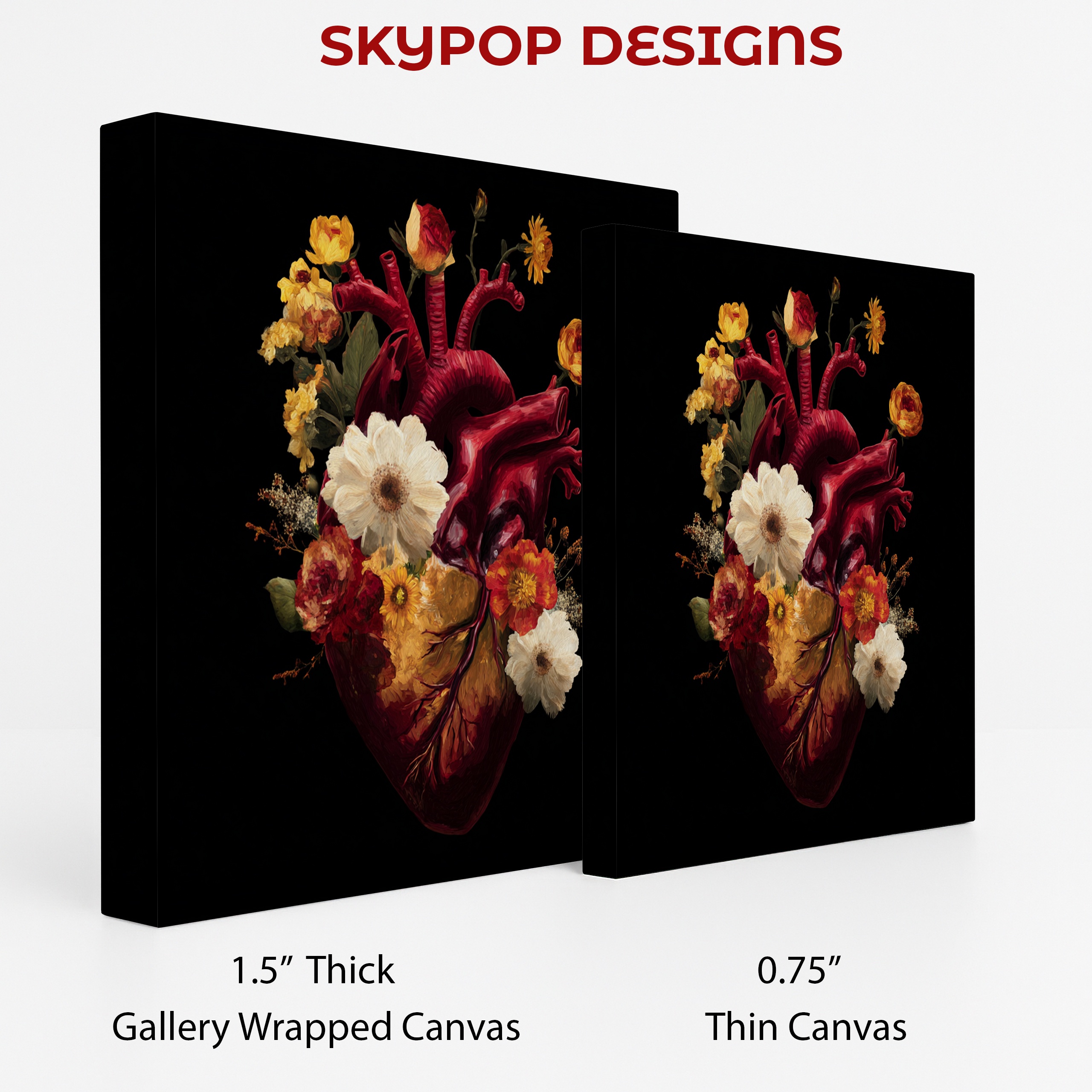 2.jpg Blooming Heart Anatomy Art