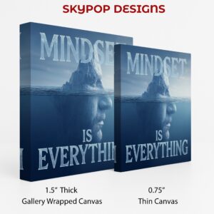 Mindset Iceberg Art