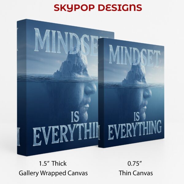 Mindset Iceberg Art