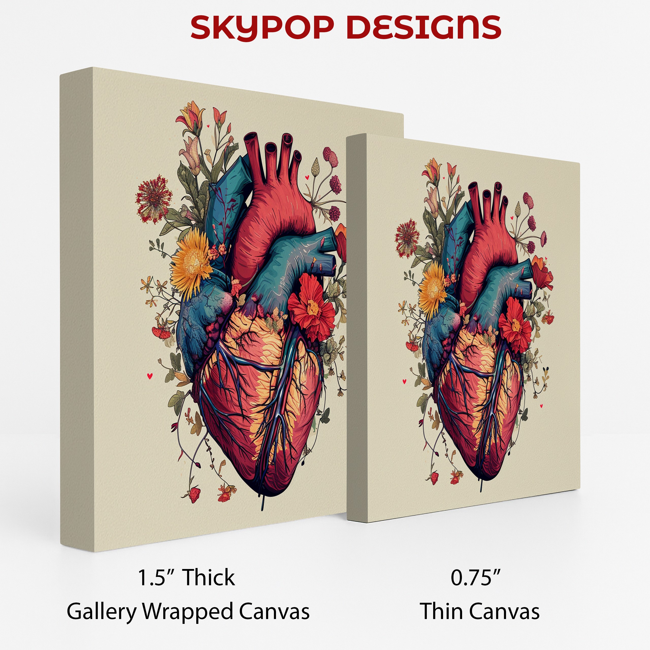 2.jpg Blooming Heart Anatomy Art