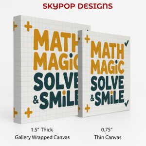 Math Magic Inspiration Art