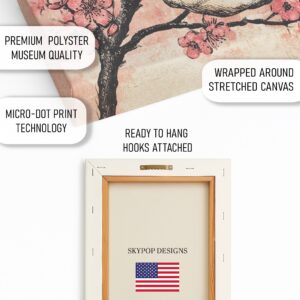 Cherry Blossom Skull Art