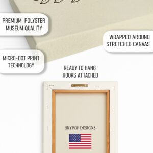 Self Care Priority Art