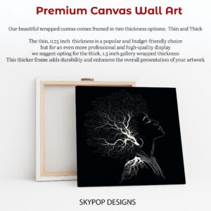 Neural Network Silhouette Art