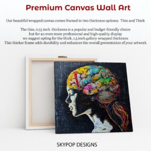 Colorful Brain Anatomy Art