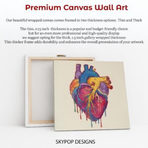 Anatomical Heart Art
