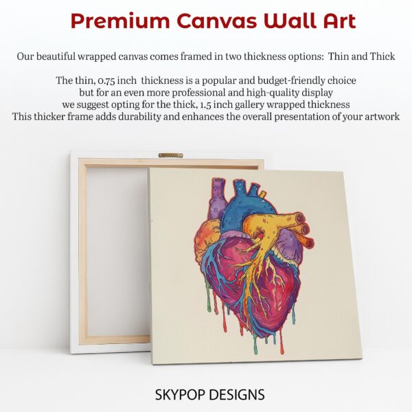 Anatomical Heart Art