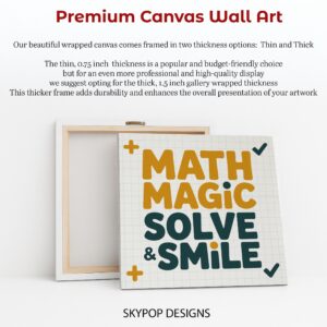 Math Magic Inspiration Art