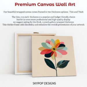 Floral Burst Art