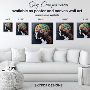 Colorful Brain Anatomy Art