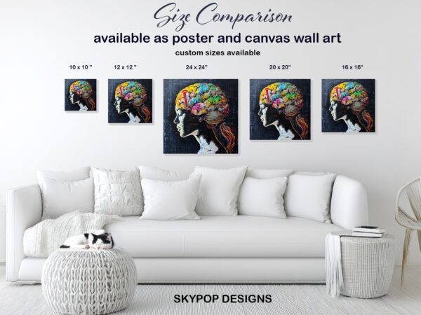 Colorful Brain Anatomy Art