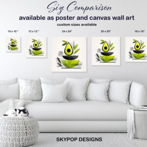 Avocado Bowl Art