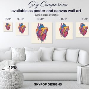 Anatomical Heart Art
