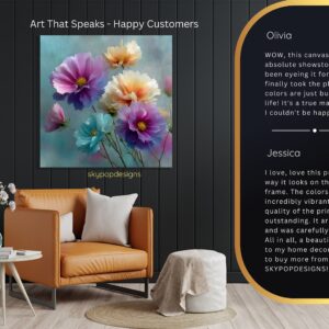Vibrant Floral Burst Art