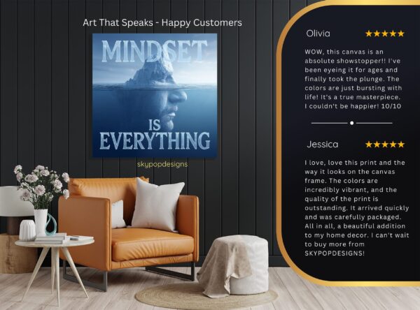 Mindset Iceberg Art
