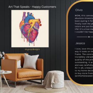 Anatomical Heart Art