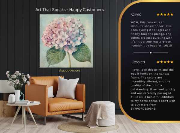 Hydrangea Art