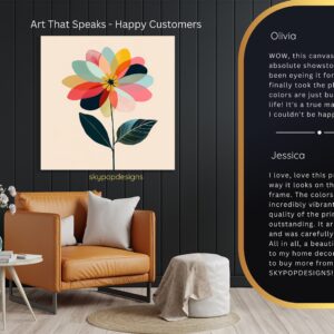 Floral Burst Art